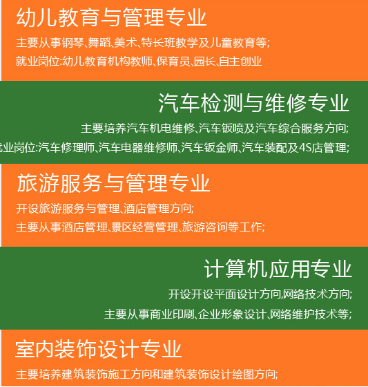 成都华商理工职业学校 成都华商理工职业学校